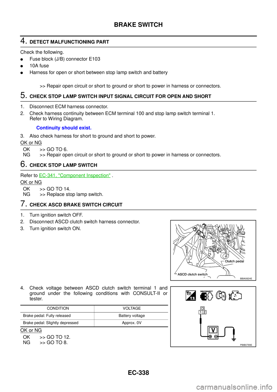 NISSAN NAVARA 2005 Repair Workshop Manual EC-338
BRAKE SWITCH
4.DETECT MALFUNCTIONING PART
Check the following.
lFuse block (J/B) connector E103
l10A fuse
lHarness for open or short between stop lamp switch and battery
>> Repair open circuit NISSAN NAVARA 2005 Repair Workshop Manual EC-338
BRAKE SWITCH
4.DETECT MALFUNCTIONING PART
Check the following.
lFuse block (J/B) connector E103
l10A fuse
lHarness for open or short between stop lamp switch and battery
>> Repair open circuit