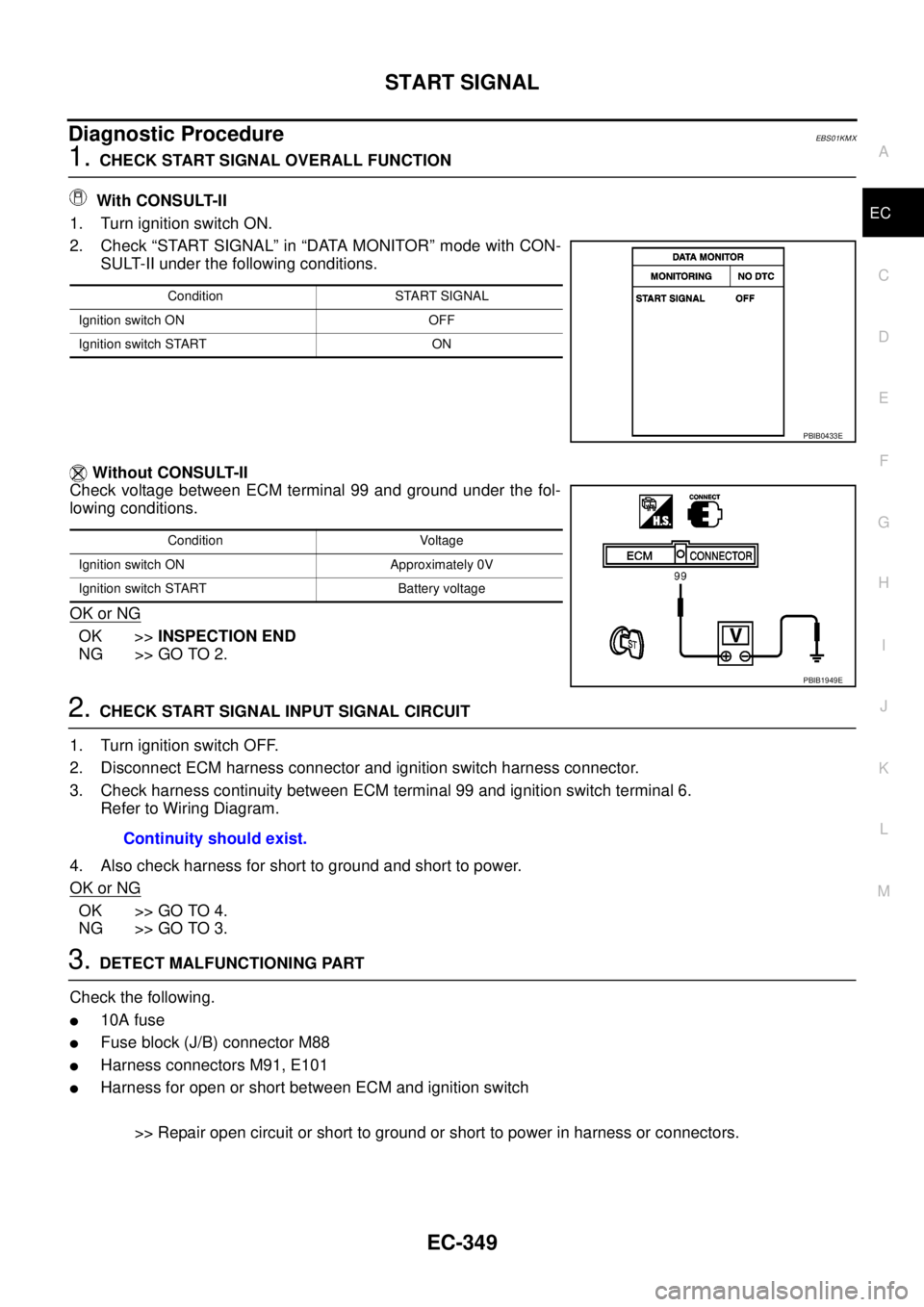 NISSAN NAVARA 2005 Repair Workshop Manual START SIGNAL
EC-349
C
D
E
F
G
H
I
J
K
L
MA
EC
Diagnostic ProcedureEBS01KMX
1.CHECK START SIGNAL OVERALL FUNCTION
With CONSULT-II
1. Turn ignition switch ON.
2. Check “START SIGNAL” in “DATA MONI NISSAN NAVARA 2005 Repair Workshop Manual START SIGNAL
EC-349
C
D
E
F
G
H
I
J
K
L
MA
EC
Diagnostic ProcedureEBS01KMX
1.CHECK START SIGNAL OVERALL FUNCTION
With CONSULT-II
1. Turn ignition switch ON.
2. Check “START SIGNAL” in “DATA MONI