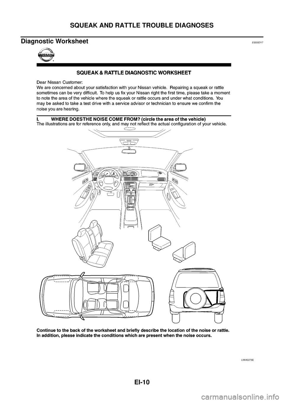 NISSAN NAVARA 2005 Repair Workshop Manual EI-10
SQUEAK AND RATTLE TROUBLE DIAGNOSES
Diagnostic Worksheet
EIS00DY7
LIWA0276E NISSAN NAVARA 2005 Repair Workshop Manual EI-10
SQUEAK AND RATTLE TROUBLE DIAGNOSES
Diagnostic Worksheet
EIS00DY7
LIWA0276E