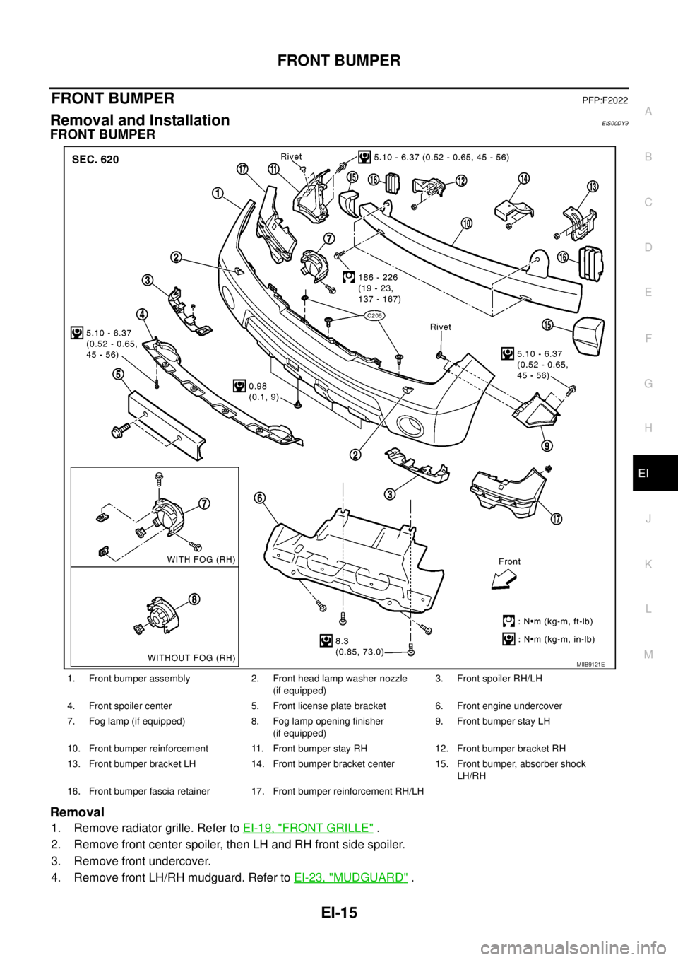 NISSAN NAVARA 2005  Repair Workshop Manual FRONT BUMPER
EI-15
C
D
E
F
G
H
J
K
L
MA
B
EI
FRONT BUMPERPFP:F2022
Removal and InstallationEIS00DY9
FRONT BUMPER
Removal
1. Remove radiator grille. Refer toEI-19, "FRONT GRILLE".
2. Remove front cente