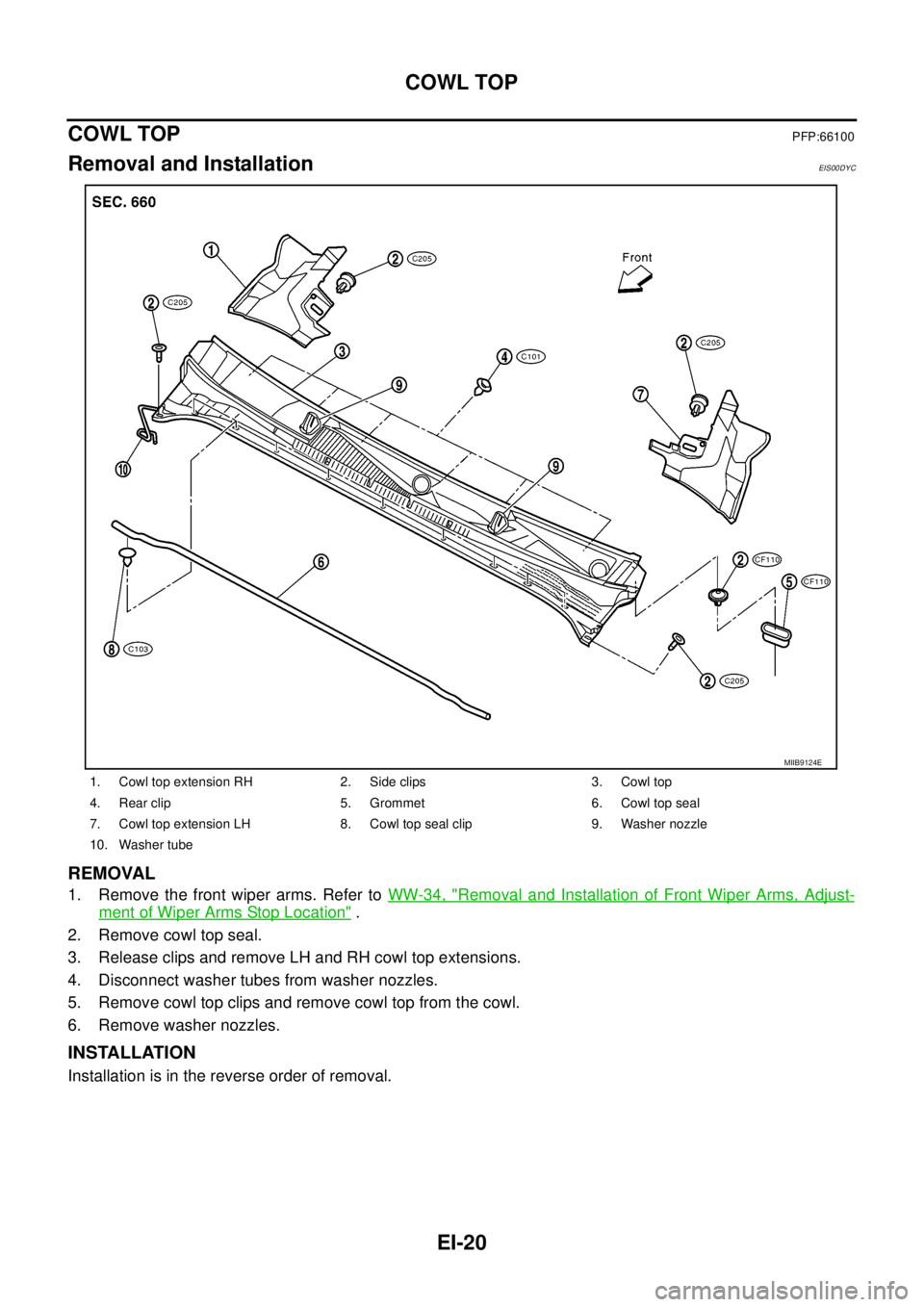 NISSAN NAVARA 2005  Repair Workshop Manual EI-20
COWL TOP
COWL TOP
PFP:66100
Removal and InstallationEIS00DYC
REMOVAL
1. Remove the front wiper arms. Refer toWW-34, "Removal and Installation of Front Wiper Arms, Adjust-
ment of Wiper Arms Stop