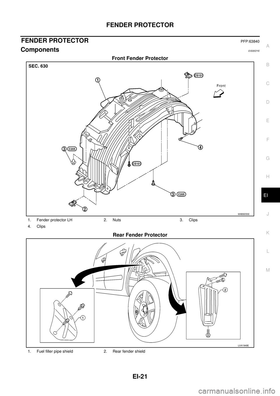 NISSAN NAVARA 2005  Repair Workshop Manual FENDER PROTECTOR
EI-21
C
D
E
F
G
H
J
K
L
MA
B
EI
FENDER PROTECTORPFP:63840
ComponentsEIS00DYE
Front Fender Protector
Rear Fender Protector
MIIB9055E
1. Fender protector LH 2. Nuts 3. Clips
4. Clips
LI