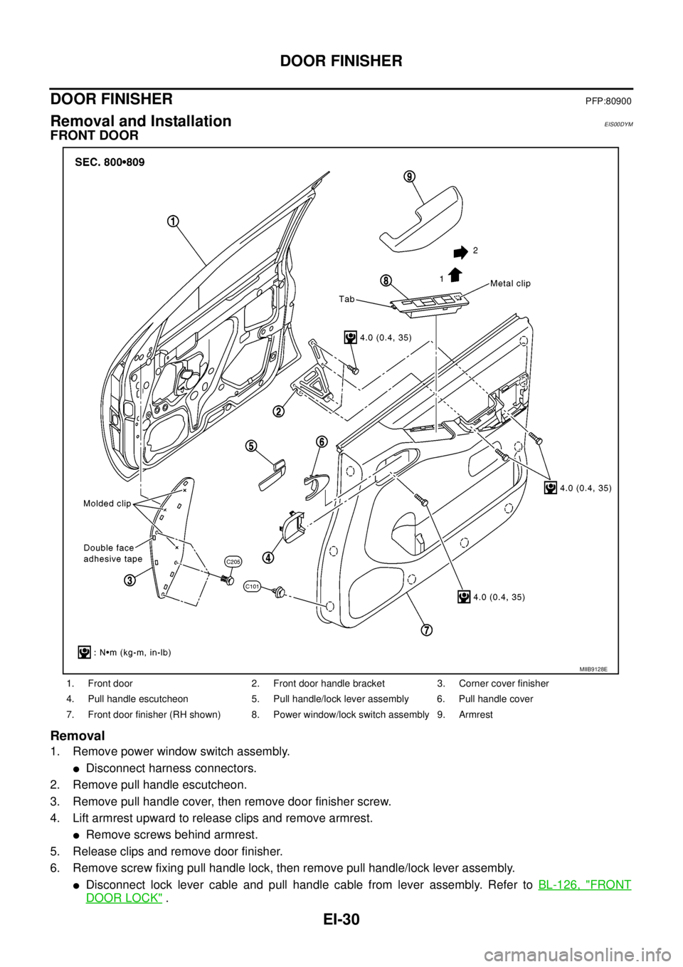 NISSAN NAVARA 2005  Repair Workshop Manual EI-30
DOOR FINISHER
DOOR FINISHER
PFP:80900
Removal and InstallationEIS00DYM
FRONT DOOR
Removal
1. Remove power window switch assembly.
lDisconnect harness connectors.
2. Remove pull handle escutcheon