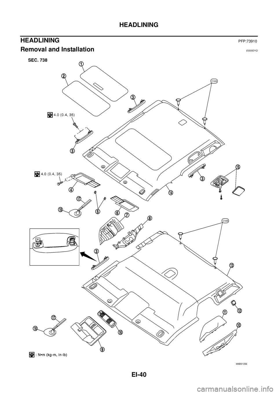 NISSAN NAVARA 2005  Repair Workshop Manual EI-40
HEADLINING
HEADLINING
PFP:73910
Removal and InstallationEIS00DYQ
MIIB9135E 