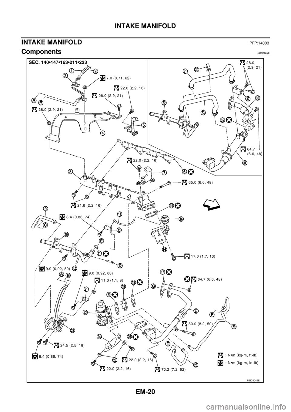 NISSAN NAVARA 2005  Repair Workshop Manual EM-20
INTAKE MANIFOLD
INTAKE MANIFOLD
PFP:14003
ComponentsEBS01EJE
PBIC4042E 