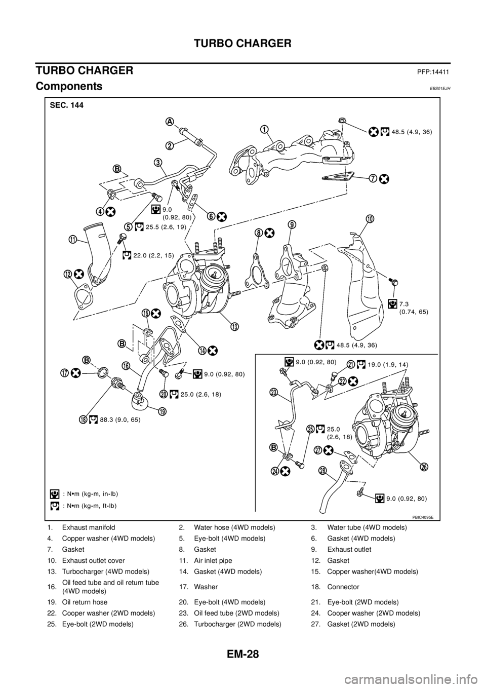 NISSAN NAVARA 2005  Repair Workshop Manual EM-28
TURBO CHARGER
TURBO CHARGER
PFP:14411
ComponentsEBS01EJH
1. Exhaust manifold 2. Water hose (4WD models) 3. Water tube (4WD models)
4. Copper washer (4WD models) 5. Eye-bolt (4WD models) 6. Gaske
