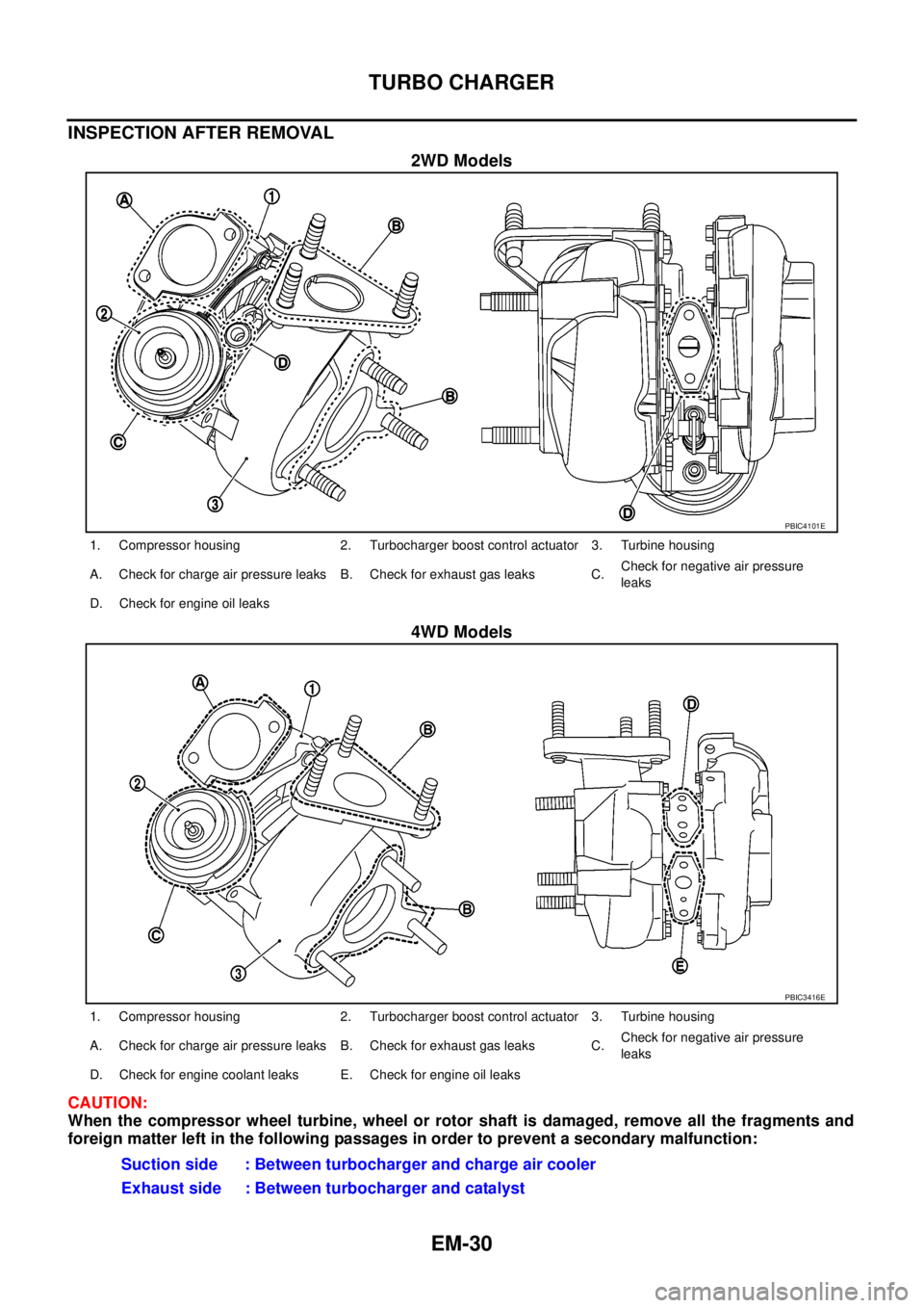 NISSAN NAVARA 2005 Repair Workshop Manual EM-30
TURBO CHARGER
INSPECTION AFTER REMOVAL
2WD Models
4WD Models
CAUTION:
When the compressor wheel turbine, wheel or rotor shaft is damaged, remove all the fragments and
foreign matter left in the NISSAN NAVARA 2005 Repair Workshop Manual EM-30
TURBO CHARGER
INSPECTION AFTER REMOVAL
2WD Models
4WD Models
CAUTION:
When the compressor wheel turbine, wheel or rotor shaft is damaged, remove all the fragments and
foreign matter left in the