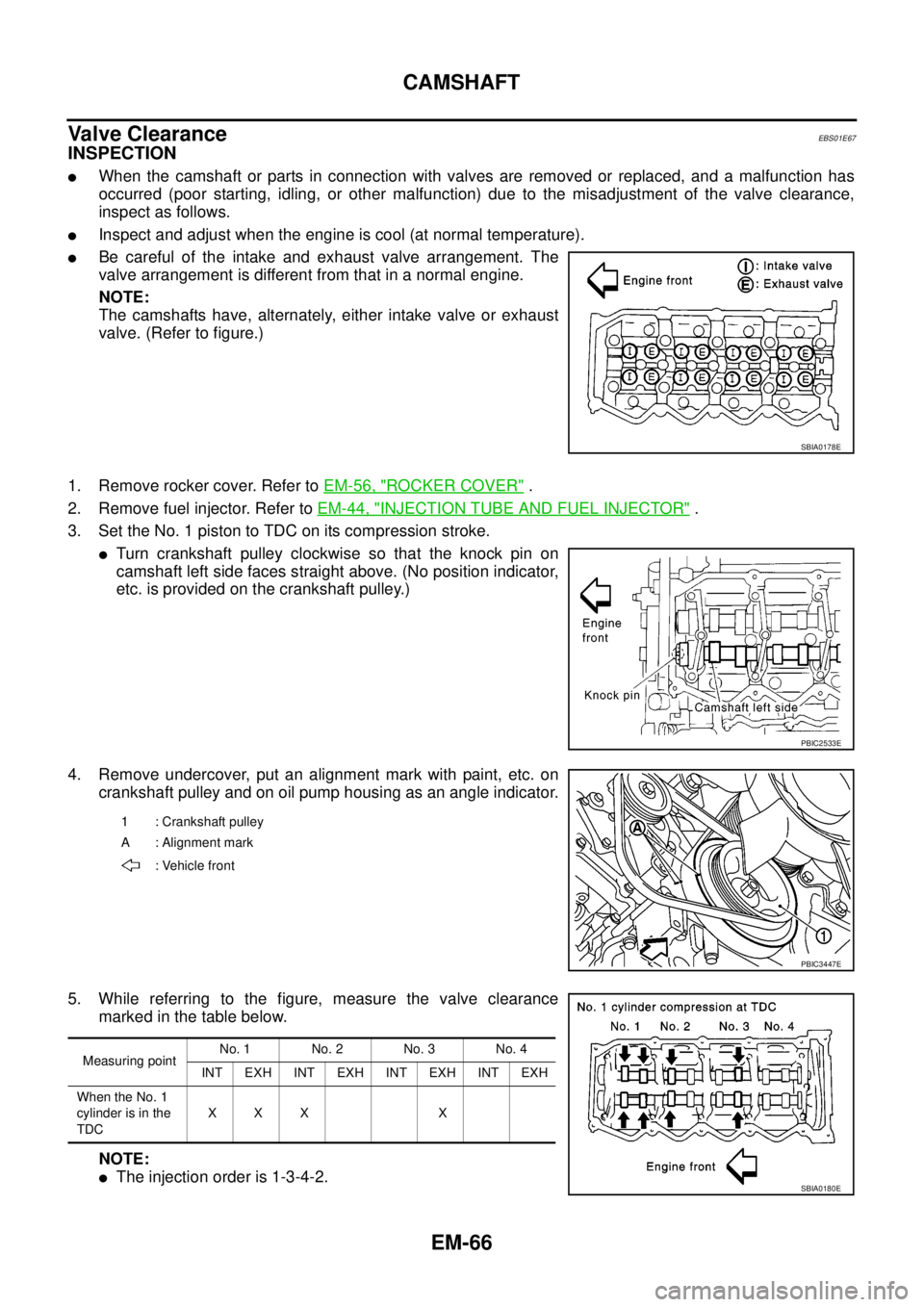 NISSAN NAVARA 2005 Repair Workshop Manual EM-66
CAMSHAFT
Valve Clearance
EBS01E67
INSPECTION
lWhen the camshaft or parts in connection with valves are removed or replaced, and a malfunction has
occurred (poor starting, idling, or other malfun NISSAN NAVARA 2005 Repair Workshop Manual EM-66
CAMSHAFT
Valve Clearance
EBS01E67
INSPECTION
lWhen the camshaft or parts in connection with valves are removed or replaced, and a malfunction has
occurred (poor starting, idling, or other malfun