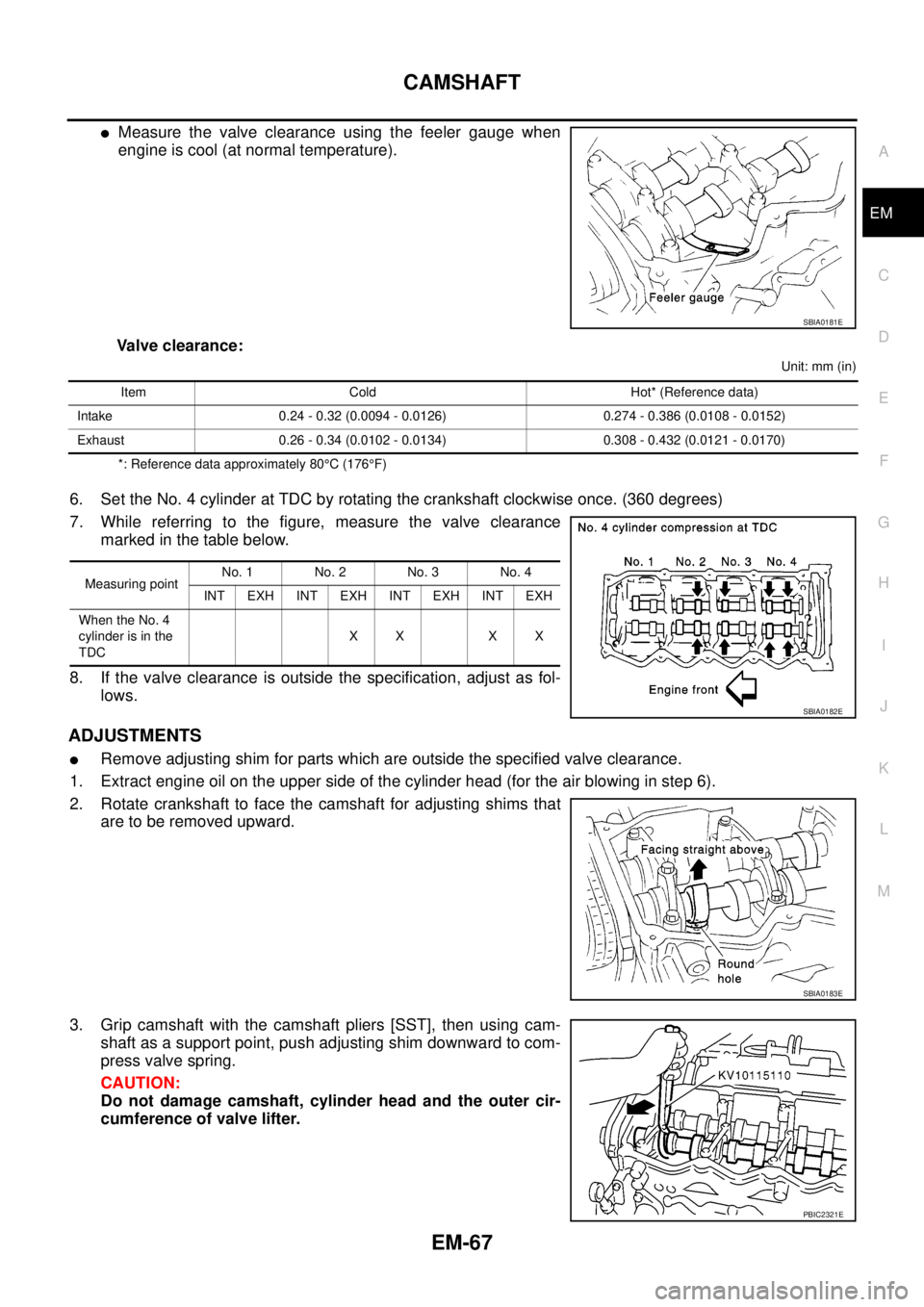 NISSAN NAVARA 2005 Repair Workshop Manual CAMSHAFT
EM-67
C
D
E
F
G
H
I
J
K
L
MA
EM
lMeasure the valve clearance using the feeler gauge when
engine is cool (at normal temperature).
Valve clearance:
Unit: mm (in)
*: Reference data approximately NISSAN NAVARA 2005 Repair Workshop Manual CAMSHAFT
EM-67
C
D
E
F
G
H
I
J
K
L
MA
EM
lMeasure the valve clearance using the feeler gauge when
engine is cool (at normal temperature).
Valve clearance:
Unit: mm (in)
*: Reference data approximately