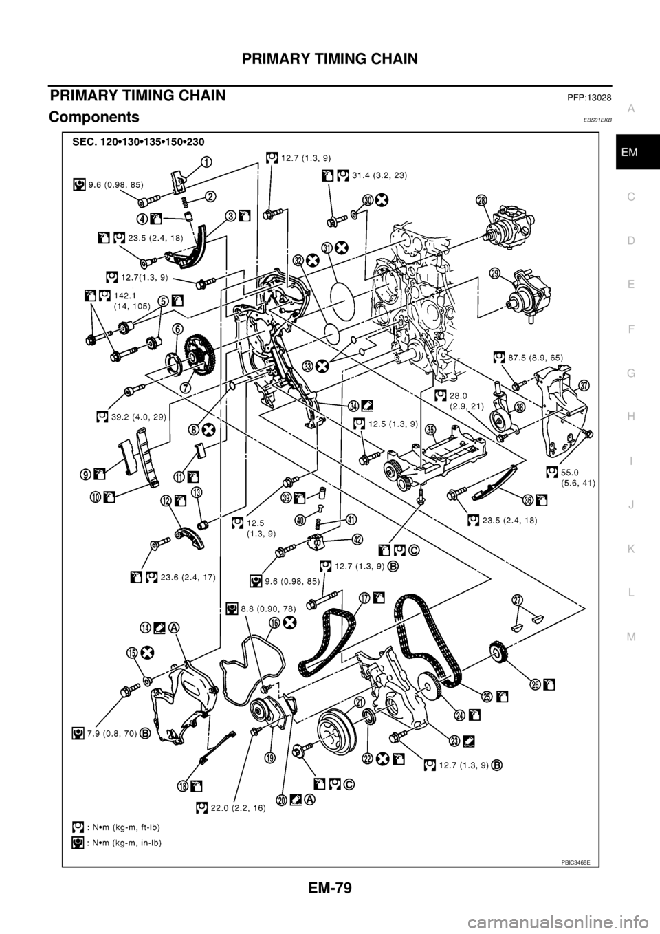 NISSAN NAVARA 2005 Repair Workshop Manual PRIMARY TIMING CHAIN
EM-79
C
D
E
F
G
H
I
J
K
L
MA
EM
PRIMARY TIMING CHAINPFP:13028
ComponentsEBS01EKB
PBIC3468E NISSAN NAVARA 2005 Repair Workshop Manual PRIMARY TIMING CHAIN
EM-79
C
D
E
F
G
H
I
J
K
L
MA
EM
PRIMARY TIMING CHAINPFP:13028
ComponentsEBS01EKB
PBIC3468E