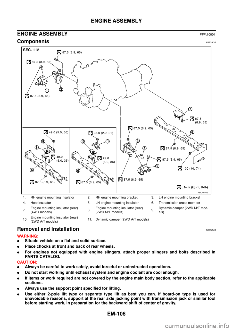 NISSAN NAVARA 2005 Repair Workshop Manual EM-106
ENGINE ASSEMBLY
ENGINE ASSEMBLY
PFP:10001
ComponentsEBS01EV6
Removal and InstallationEBS01E6D
WARNING:
lSituate vehicle on a flat and solid surface.
lPlace chocks at front and back of rear whee NISSAN NAVARA 2005 Repair Workshop Manual EM-106
ENGINE ASSEMBLY
ENGINE ASSEMBLY
PFP:10001
ComponentsEBS01EV6
Removal and InstallationEBS01E6D
WARNING:
lSituate vehicle on a flat and solid surface.
lPlace chocks at front and back of rear whee