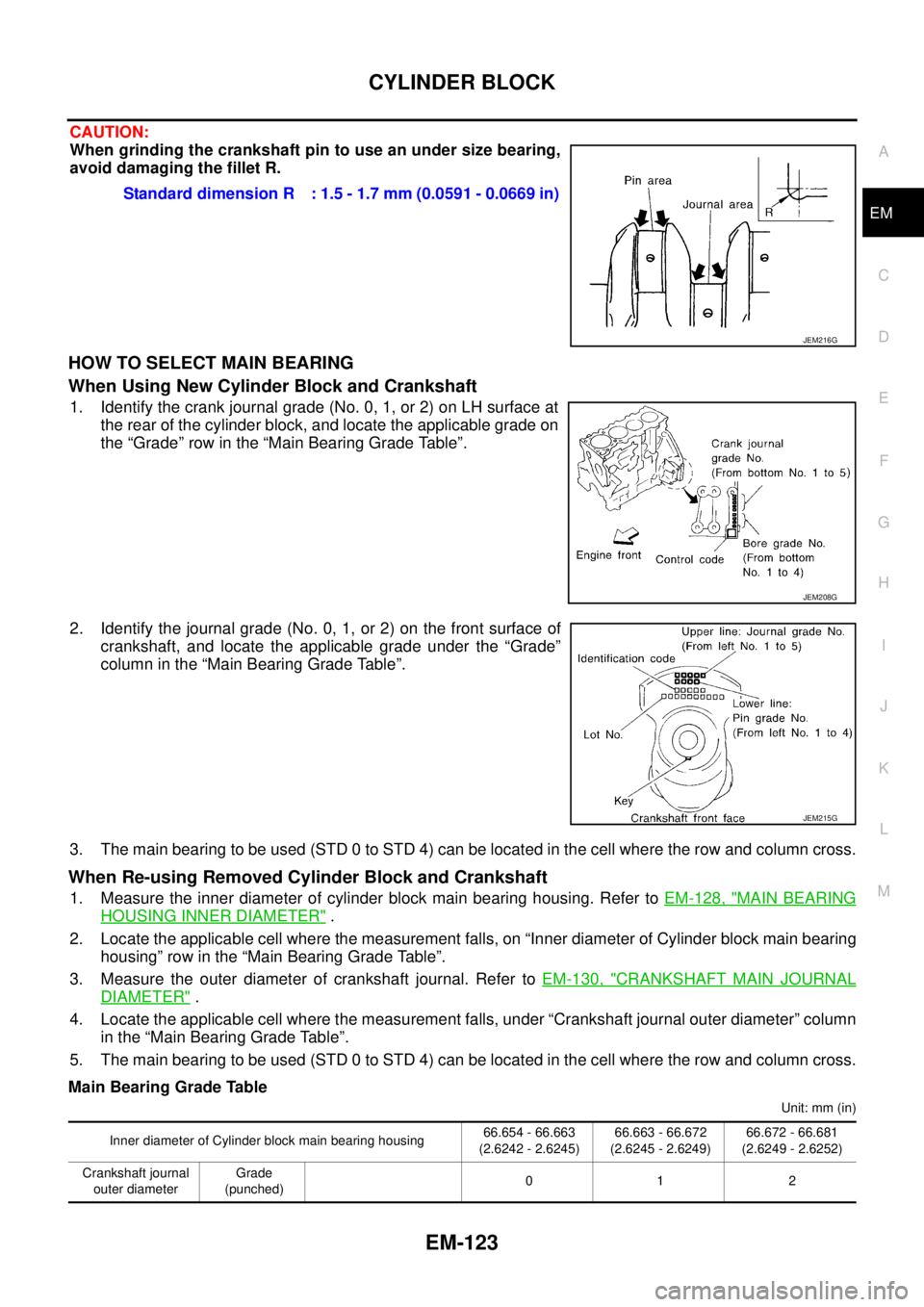 NISSAN NAVARA 2005 Repair Workshop Manual CYLINDER BLOCK
EM-123
C
D
E
F
G
H
I
J
K
L
MA
EM
CAUTION:
When grinding the crankshaft pin to use an under size bearing,
avoid damaging the fillet R.
HOW TO SELECT MAIN BEARING
When Using New Cylinder NISSAN NAVARA 2005 Repair Workshop Manual CYLINDER BLOCK
EM-123
C
D
E
F
G
H
I
J
K
L
MA
EM
CAUTION:
When grinding the crankshaft pin to use an under size bearing,
avoid damaging the fillet R.
HOW TO SELECT MAIN BEARING
When Using New Cylinder