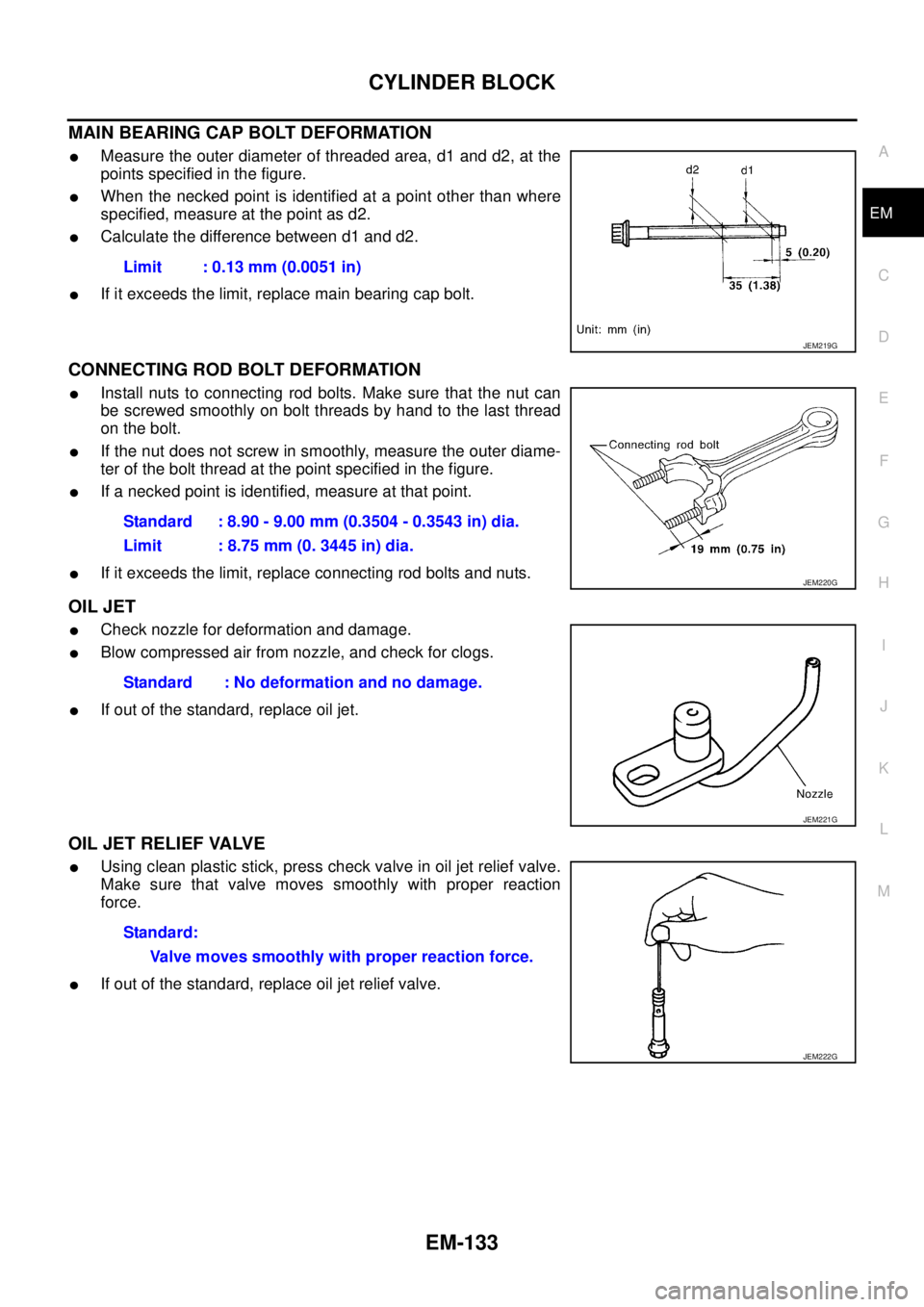NISSAN NAVARA 2005  Repair Workshop Manual CYLINDER BLOCK
EM-133
C
D
E
F
G
H
I
J
K
L
MA
EM
MAIN BEARING CAP BOLT DEFORMATION
lMeasure the outer diameter of threaded area, d1 and d2, at the
points specified in the figure.
lWhen the necked point