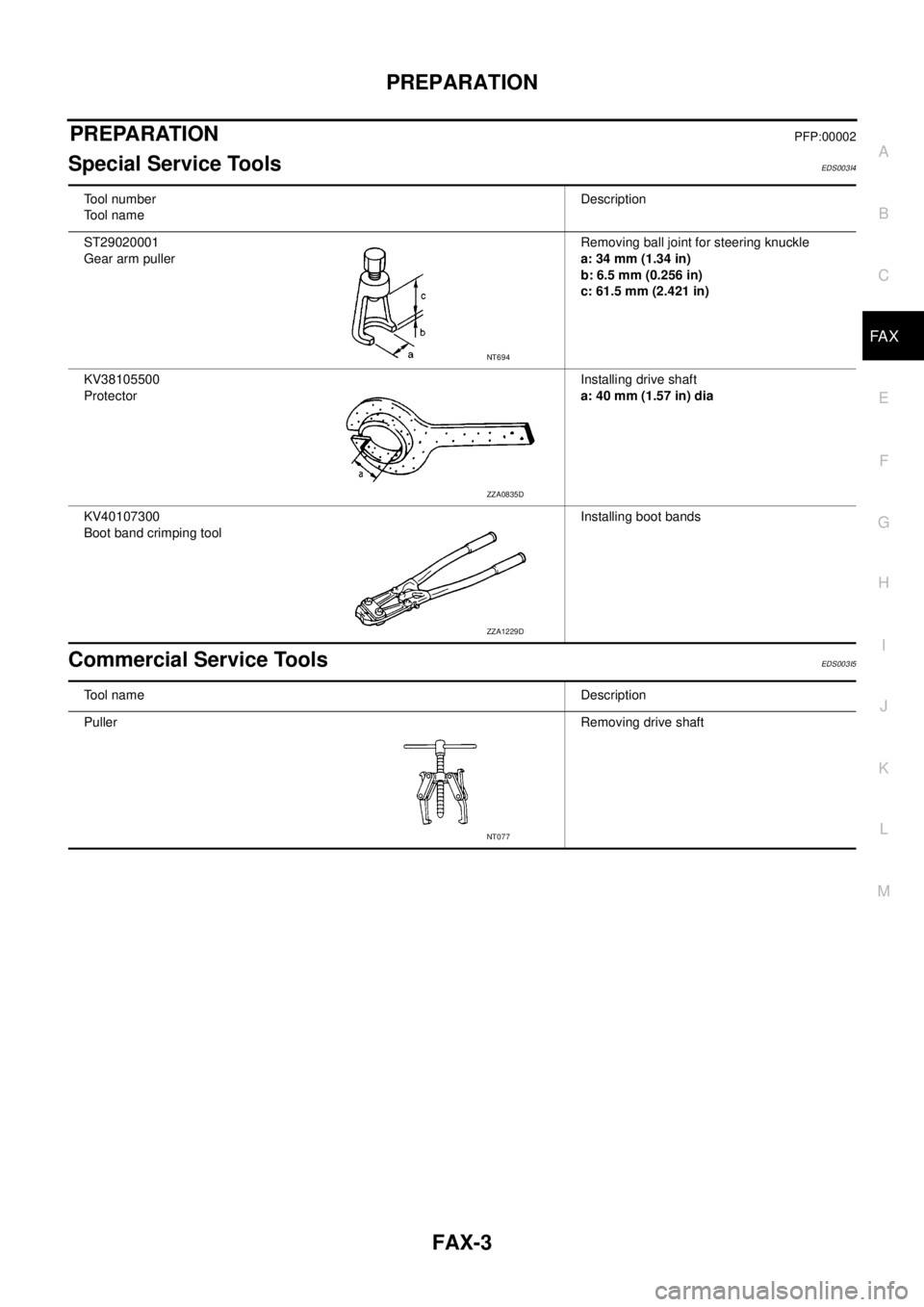 NISSAN NAVARA 2005  Repair Workshop Manual PREPARATION
FAX-3
C
E
F
G
H
I
J
K
L
MA
B
FA X
PREPARATIONPFP:00002
Special Service ToolsEDS003I4
Commercial Service ToolsEDS003I5
Tool number
Tool nameDescription
ST29020001
Gear arm pullerRemoving ba