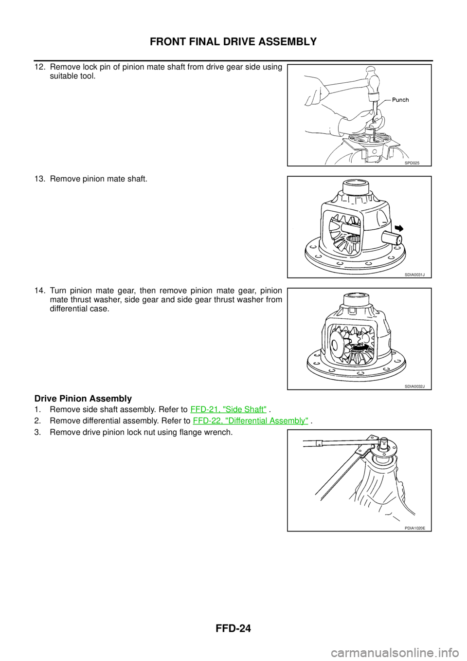 NISSAN NAVARA 2005  Repair Workshop Manual FFD-24
FRONT FINAL DRIVE ASSEMBLY
12. Remove lock pin of pinion mate shaft from drive gear side using
suitable tool.
13. Removepinionmateshaft.
14. Turn pinion mate gear, then remove pinion mate gear,