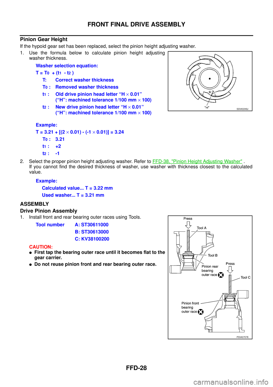 NISSAN NAVARA 2005  Repair Workshop Manual FFD-28
FRONT FINAL DRIVE ASSEMBLY
Pinion Gear Height
If the hypoid gear set has been replaced, select the pinion height adjusting washer.
1. Use the formula below to calculate pinion height adjusting
