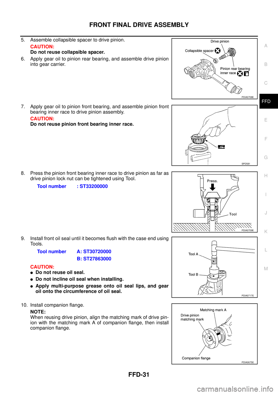 NISSAN NAVARA 2005  Repair Workshop Manual FRONT FINAL DRIVE ASSEMBLY
FFD-31
C
E
F
G
H
I
J
K
L
MA
B
FFD
5. Assemble collapsible spacer to drive pinion.
CAUTION:
Do not reuse collapsible spacer.
6. Apply gear oil to pinion rear bearing, and ass