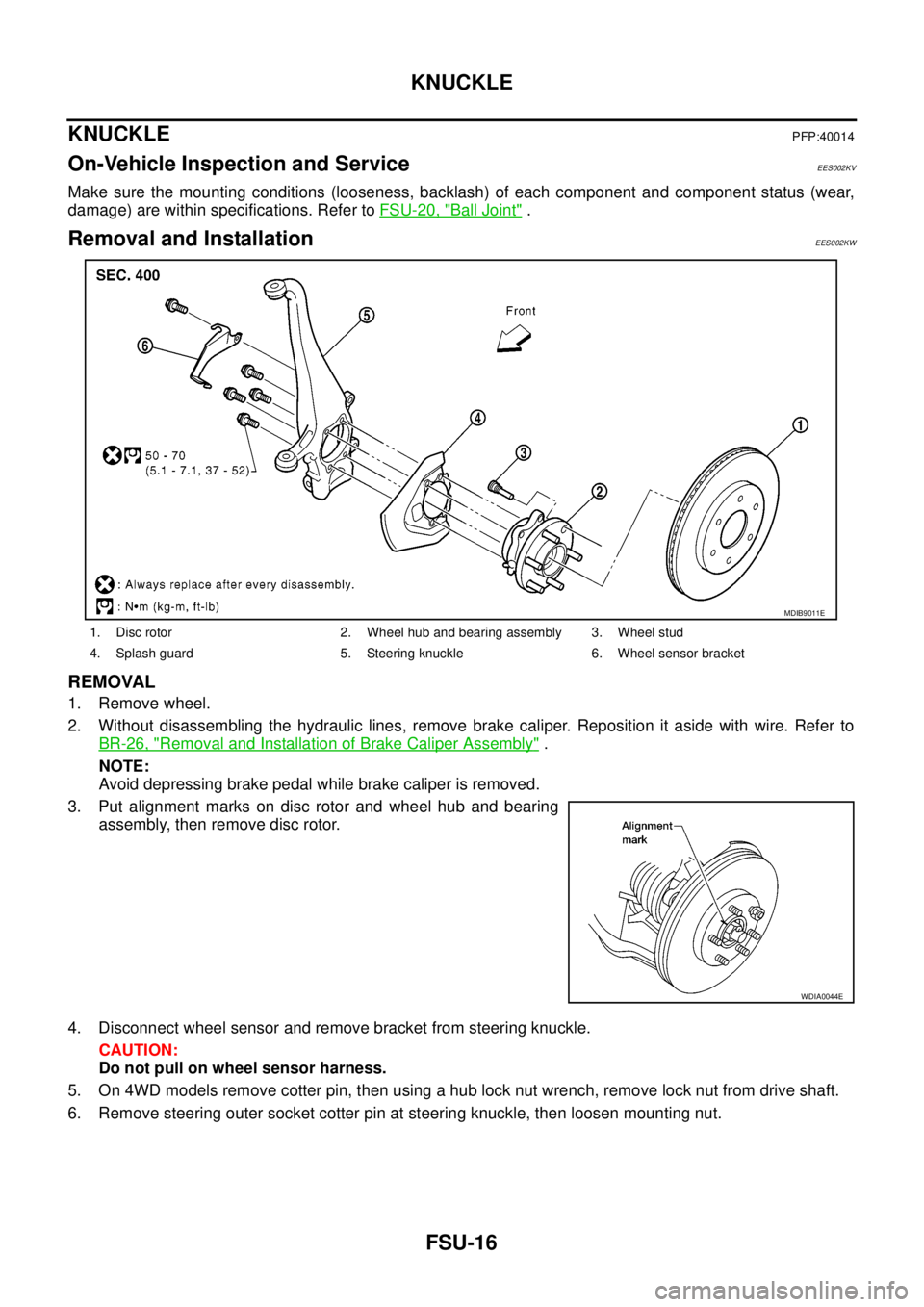NISSAN NAVARA 2005 Repair Workshop Manual FSU-16
KNUCKLE
KNUCKLE
PFP:40014
On-Vehicle Inspection and ServiceEES002KV
Make sure the mounting conditions (looseness, backlash) of each component and component status (wear,
damage) are within spec NISSAN NAVARA 2005 Repair Workshop Manual FSU-16
KNUCKLE
KNUCKLE
PFP:40014
On-Vehicle Inspection and ServiceEES002KV
Make sure the mounting conditions (looseness, backlash) of each component and component status (wear,
damage) are within spec