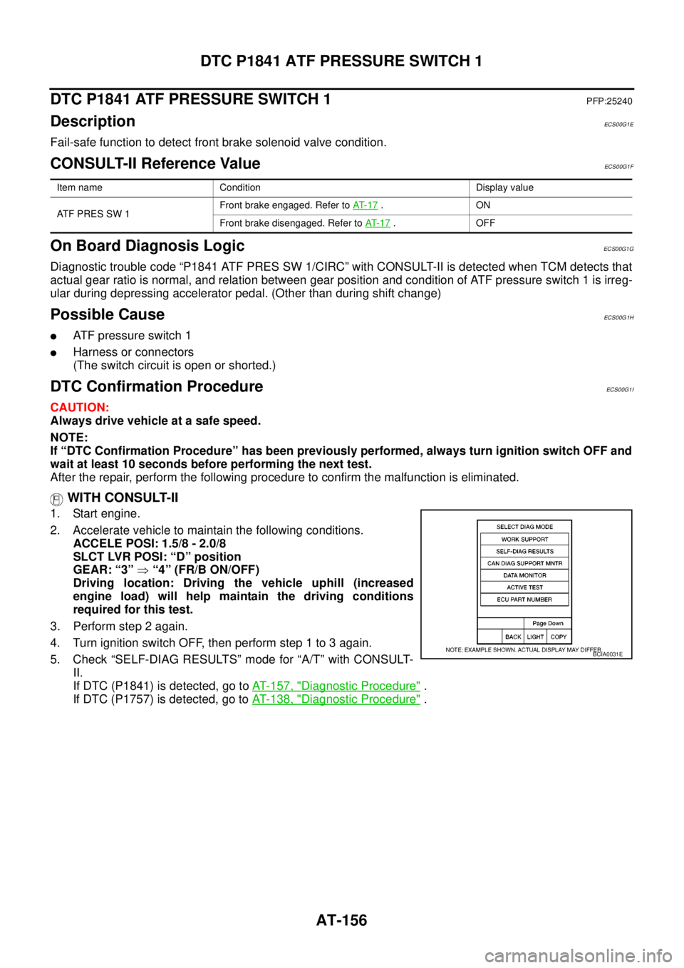 NISSAN NAVARA 2005 Repair Workshop Manual AT-156
DTC P1841 ATF PRESSURE SWITCH 1
DTC P1841 ATF PRESSURE SWITCH 1
PFP:25240
DescriptionECS00G1E
Fail-safe function to detect front brake solenoid valve condition.
CONSULT-II Reference ValueECS00G NISSAN NAVARA 2005 Repair Workshop Manual AT-156
DTC P1841 ATF PRESSURE SWITCH 1
DTC P1841 ATF PRESSURE SWITCH 1
PFP:25240
DescriptionECS00G1E
Fail-safe function to detect front brake solenoid valve condition.
CONSULT-II Reference ValueECS00G