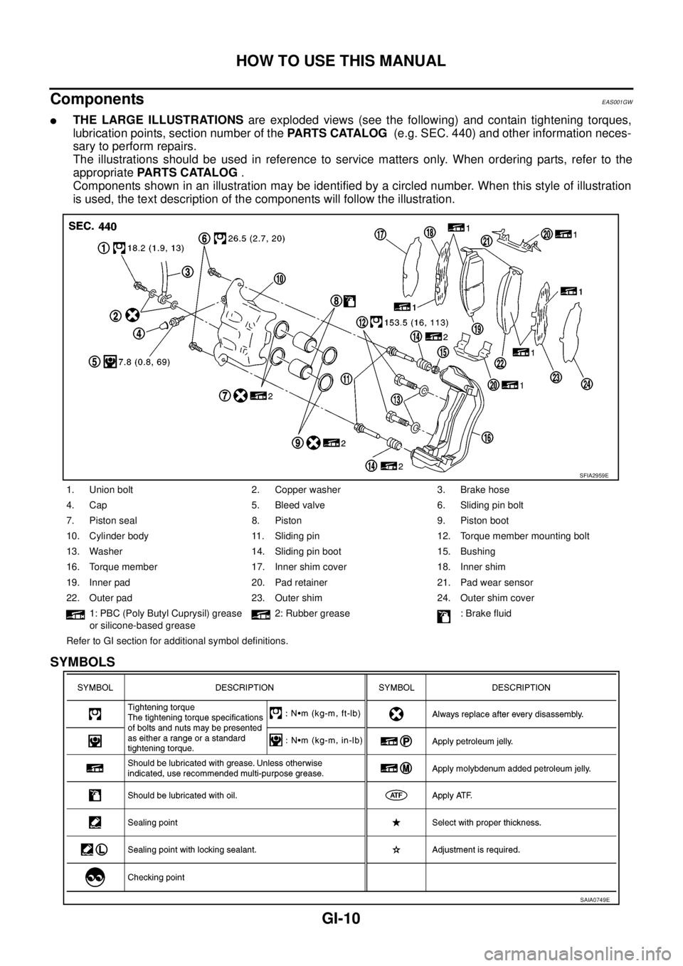 NISSAN NAVARA 2005 Repair Workshop Manual GI-10
HOW TO USE THIS MANUAL
Components
EAS001GW
lTHE LARGE ILLUSTRATIONSare exploded views (see the following) and contain tightening torques,
lubrication points, section number of thePARTS CATALOG(e NISSAN NAVARA 2005 Repair Workshop Manual GI-10
HOW TO USE THIS MANUAL
Components
EAS001GW
lTHE LARGE ILLUSTRATIONSare exploded views (see the following) and contain tightening torques,
lubrication points, section number of thePARTS CATALOG(e