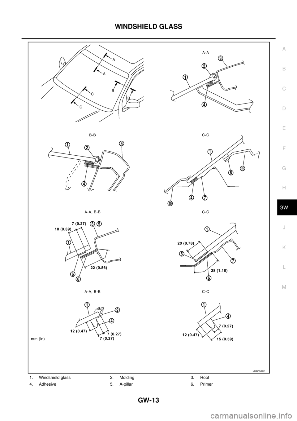 NISSAN NAVARA 2005  Repair Workshop Manual WINDSHIELD GLASS
GW-13
C
D
E
F
G
H
J
K
L
MA
B
GW
1. Windshield glass 2. Molding 3. Roof
4. Adhesive 5. A-pillar 6. Primer
MIIB0982E 