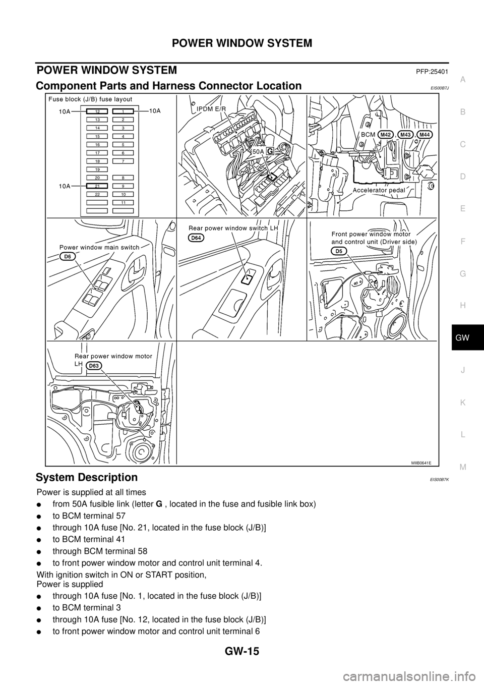 NISSAN NAVARA 2005  Repair Workshop Manual POWER WINDOW SYSTEM
GW-15
C
D
E
F
G
H
J
K
L
MA
B
GW
POWER WINDOW SYSTEMPFP:25401
Component Parts and Harness Connector LocationEIS00B7J
System DescriptionEIS00B7K
Power is supplied at all times
lfrom 