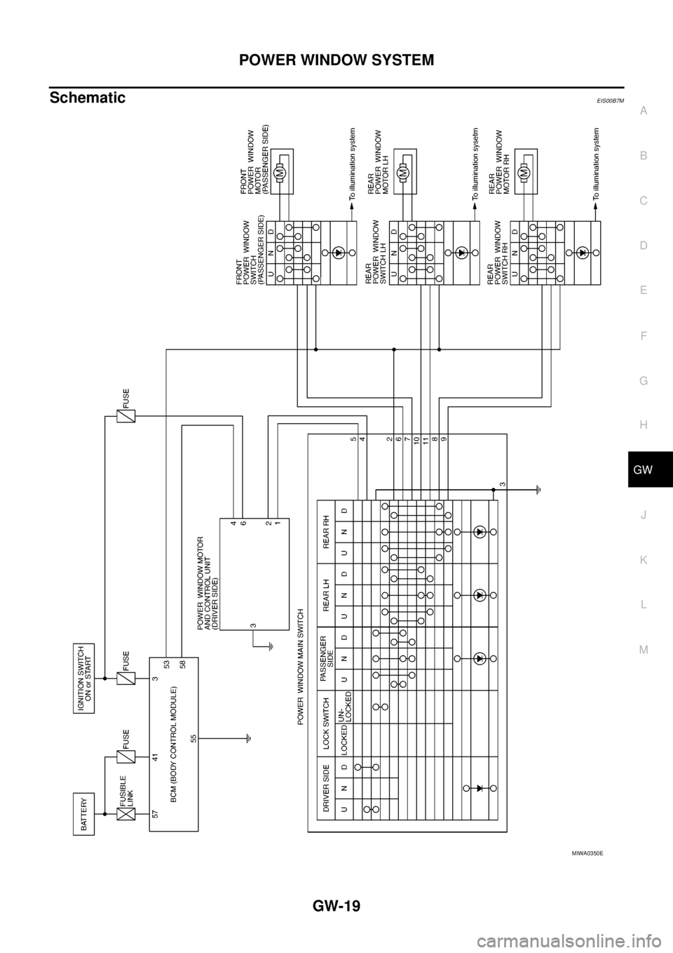 NISSAN NAVARA 2005  Repair Workshop Manual POWER WINDOW SYSTEM
GW-19
C
D
E
F
G
H
J
K
L
MA
B
GW
SchematicEIS00B7M
MIWA0350E 