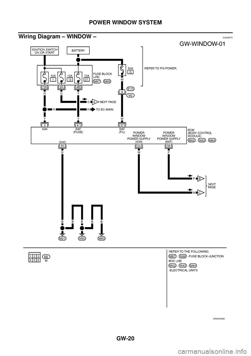 NISSAN NAVARA 2005  Repair Workshop Manual GW-20
POWER WINDOW SYSTEM
Wiring Diagram – WINDOW –
EIS00B7N
MIWA0296E 