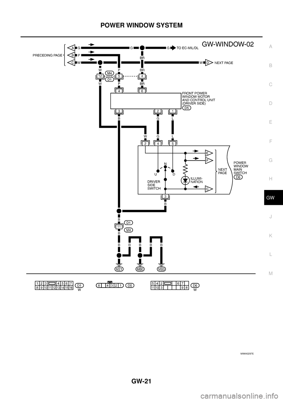 NISSAN NAVARA 2005  Repair Workshop Manual POWER WINDOW SYSTEM
GW-21
C
D
E
F
G
H
J
K
L
MA
B
GW
MIWA0297E 