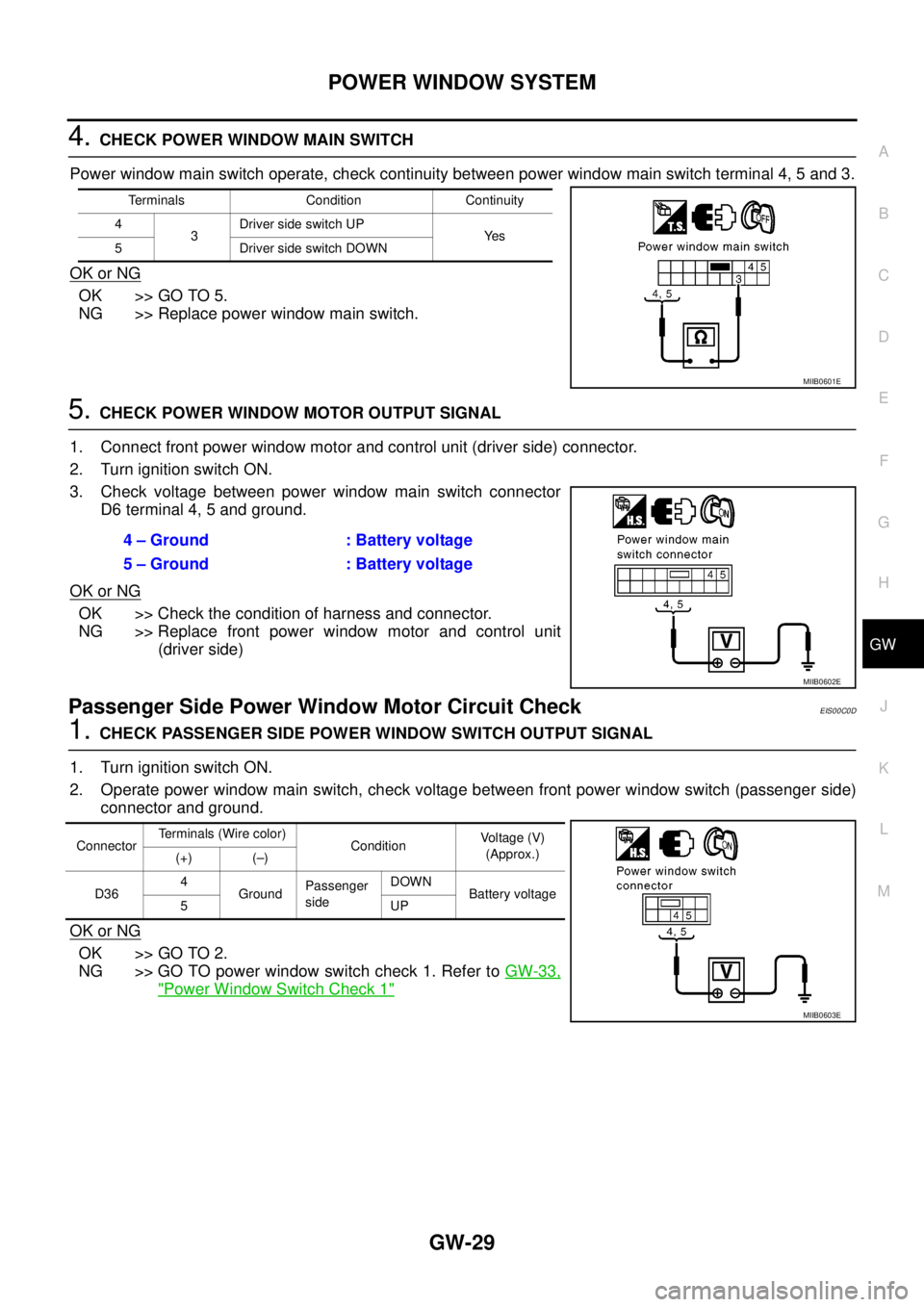NISSAN NAVARA 2005  Repair Workshop Manual POWER WINDOW SYSTEM
GW-29
C
D
E
F
G
H
J
K
L
MA
B
GW
4.CHECK POWER WINDOW MAIN SWITCH
Power window main switch operate, check continuity between power window main switch terminal 4, 5 and 3.
OK or NG
O