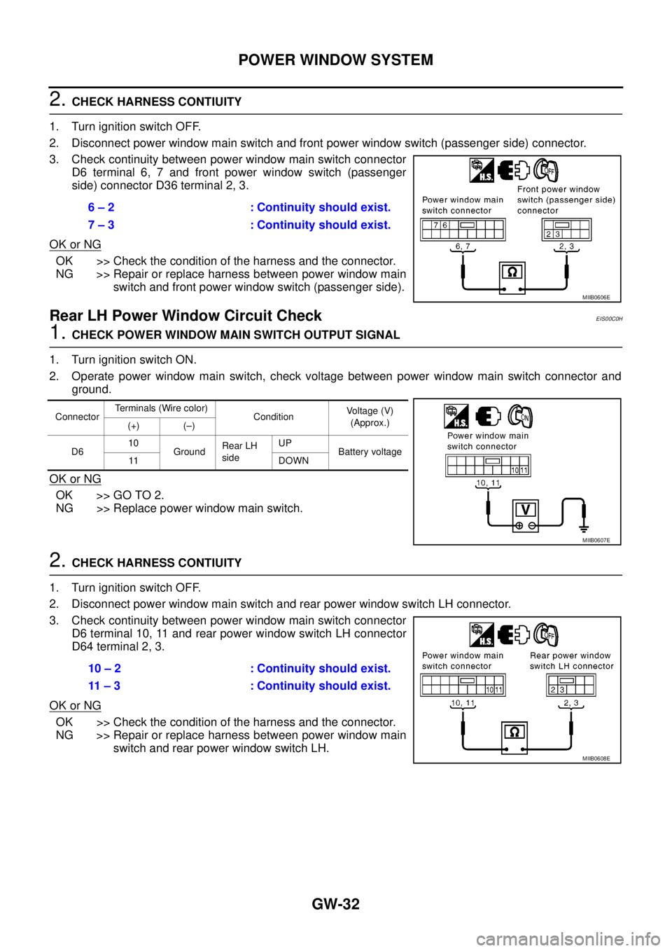 NISSAN NAVARA 2005  Repair Workshop Manual GW-32
POWER WINDOW SYSTEM
2.CHECK HARNESS CONTIUITY
1. Turn ignition switch OFF.
2. Disconnect power window main switch and front power window switch (passenger side) connector.
3. Check continuity be