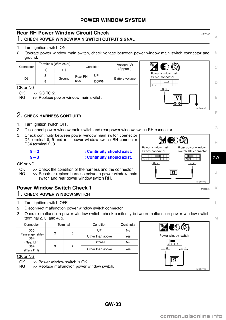 NISSAN NAVARA 2005  Repair Workshop Manual POWER WINDOW SYSTEM
GW-33
C
D
E
F
G
H
J
K
L
MA
B
GW
Rear RH Power Window Circuit CheckEIS00C0I
1.CHECK POWER WINDOW MAIN SWITCH OUTPUT SIGNAL
1. Turn ignition switch ON.
2. Operate power window main s