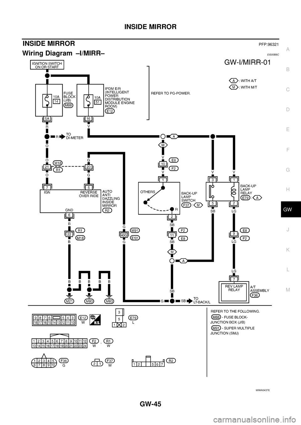 NISSAN NAVARA 2005  Repair Workshop Manual INSIDE MIRROR
GW-45
C
D
E
F
G
H
J
K
L
MA
B
GW
INSIDE MIRRORPFP:96321
Wiring Diagram –I/MIRR–EIS00B8C
MIWA0437E 