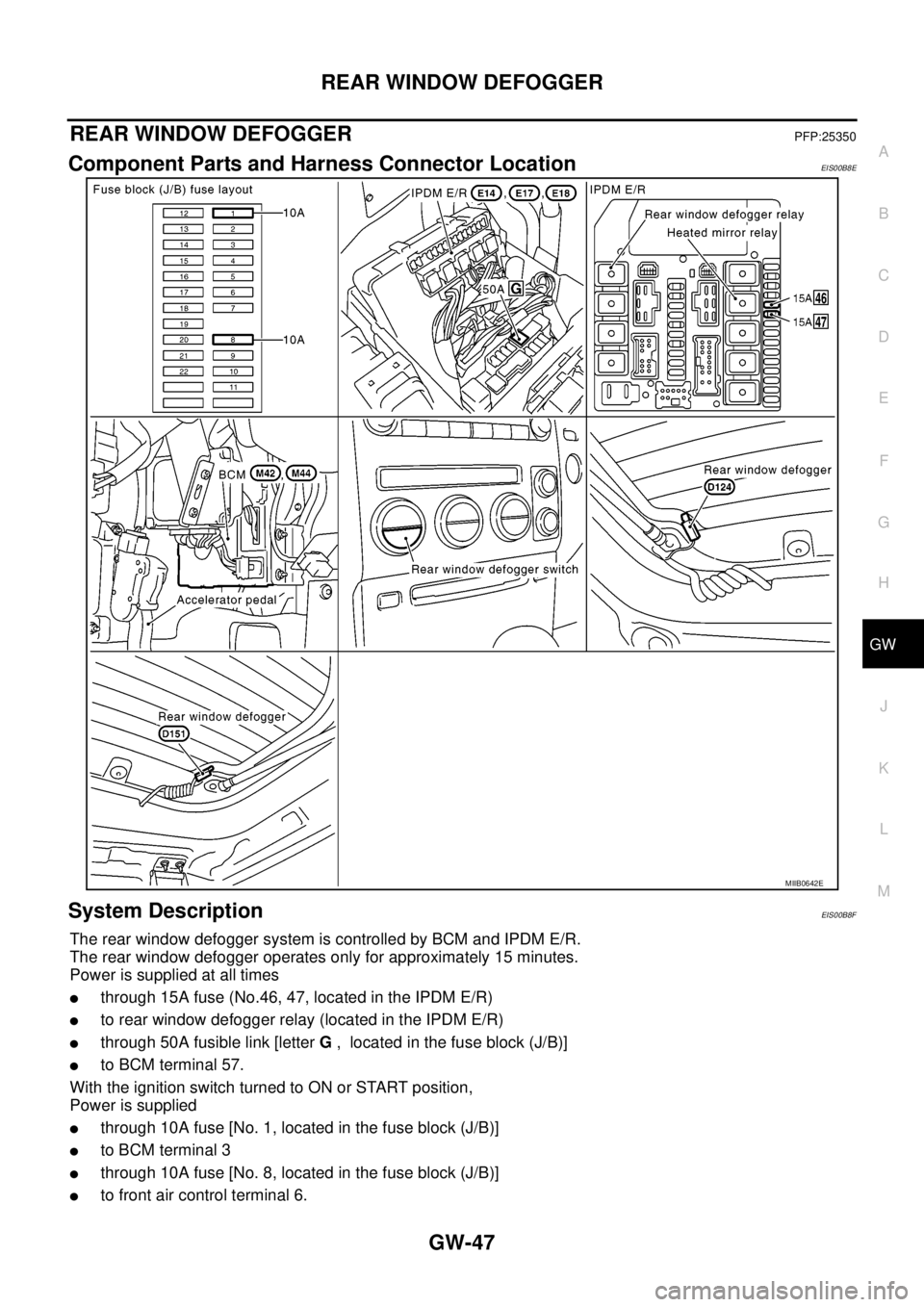 NISSAN NAVARA 2005  Repair Workshop Manual REAR WINDOW DEFOGGER
GW-47
C
D
E
F
G
H
J
K
L
MA
B
GW
REAR WINDOW DEFOGGERPFP:25350
Component Parts and Harness Connector LocationEIS00B8E
System DescriptionEIS00B8F
The rear window defogger system is 