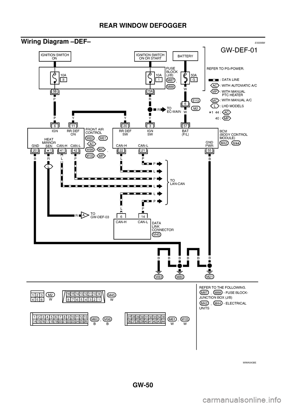 NISSAN NAVARA 2005  Repair Workshop Manual GW-50
REAR WINDOW DEFOGGER
Wiring Diagram –DEF–
EIS00B8I
MIWA0438E 
