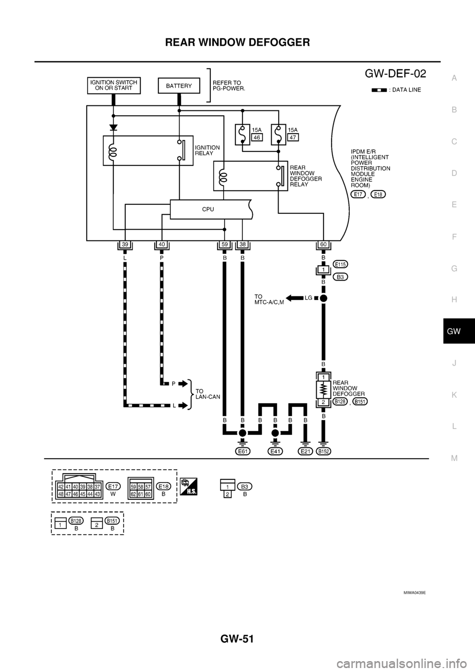 NISSAN NAVARA 2005  Repair Workshop Manual REAR WINDOW DEFOGGER
GW-51
C
D
E
F
G
H
J
K
L
MA
B
GW
MIWA0439E 