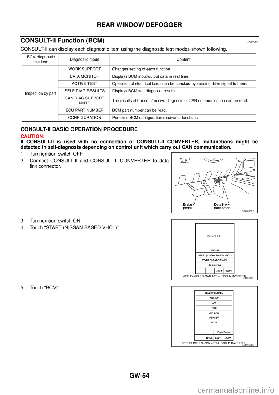 NISSAN NAVARA 2005  Repair Workshop Manual GW-54
REAR WINDOW DEFOGGER
CONSULT-II Function (BCM)
EIS00B8M
CONSULT-II can display each diagnostic item using the diagnostic test modes shown following.
CONSULT-II BASIC OPERATION PROCEDURE
CAUTION: