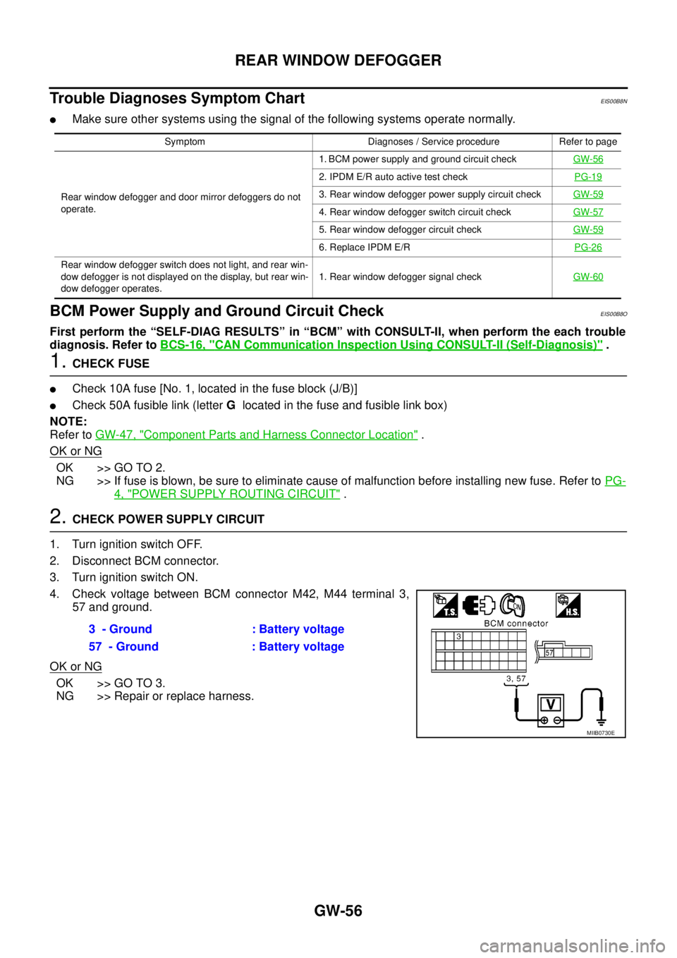 NISSAN NAVARA 2005  Repair Workshop Manual GW-56
REAR WINDOW DEFOGGER
Trouble Diagnoses Symptom Chart
EIS00B8N
lMake sure other systems using the signal of the following systems operate normally.
BCM Power Supply and Ground Circuit CheckEIS00B