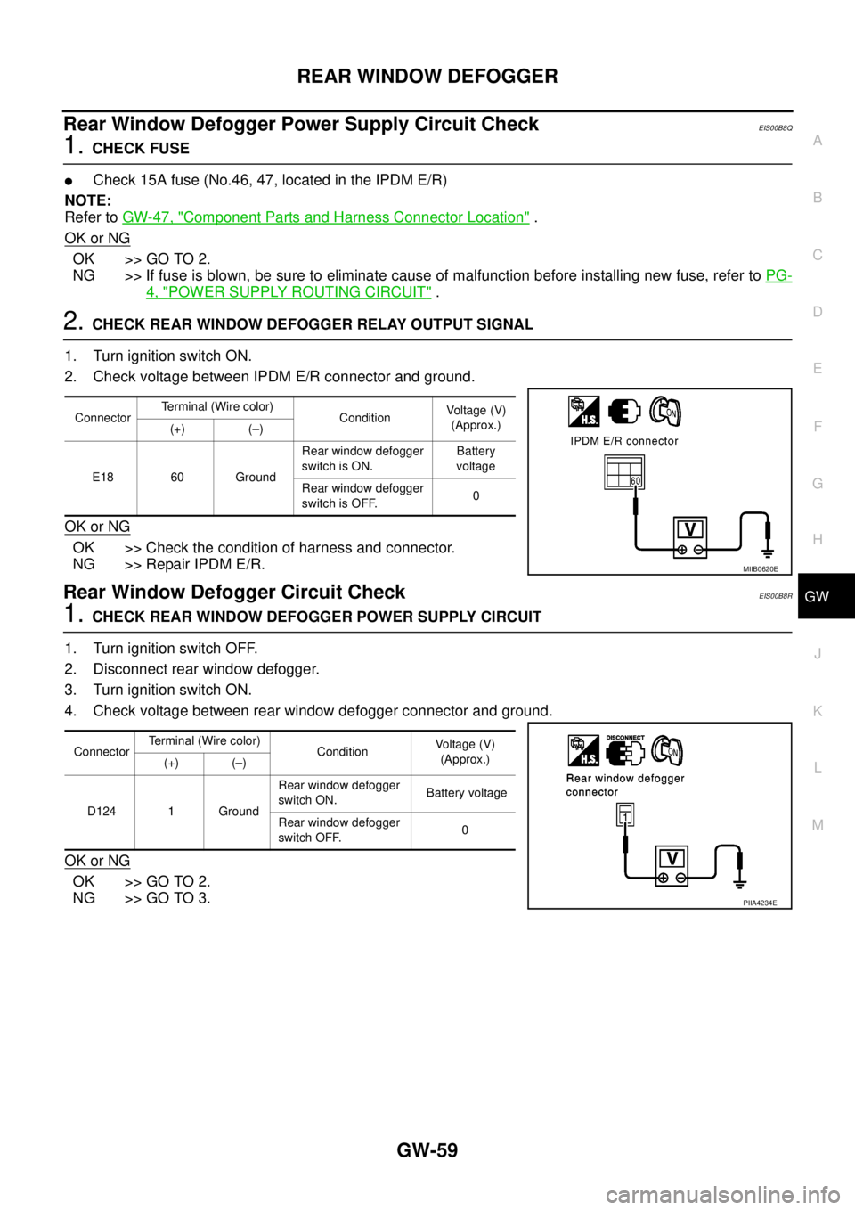 NISSAN NAVARA 2005  Repair Workshop Manual REAR WINDOW DEFOGGER
GW-59
C
D
E
F
G
H
J
K
L
MA
B
GW
Rear Window Defogger Power Supply Circuit CheckEIS00B8Q
1.CHECK FUSE
lCheck 15A fuse (No.46, 47, located in the IPDM E/R)
NOTE:
Refer toGW-47, "
Co