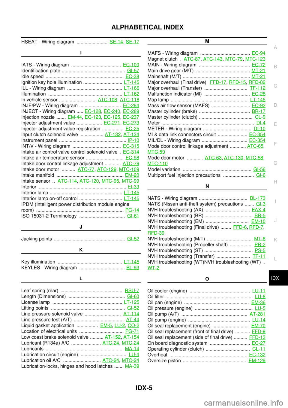 NISSAN NAVARA 2005  Repair Workshop Manual IDX-5
A
C
D
E
F
G
H
I
J
K
L B
IDX
ALPHABETICAL INDEX
HSEAT - Wiring diagram .......................SE-14,SE-17
I
IATS - Wiring diagram .....................................EC-100
Identification plate 