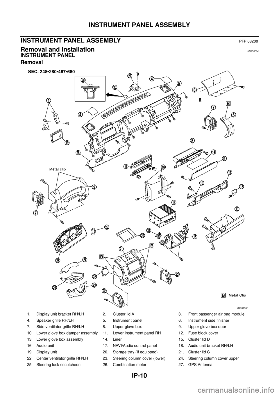 NISSAN NAVARA 2005  Repair Workshop Manual IP-10
INSTRUMENT PANEL ASSEMBLY
INSTRUMENT PANEL ASSEMBLY
PFP:68200
Removal and InstallationEIS00DYZ
INSTRUMENT PANEL
Removal
1. Display unit bracket RH/LH 2. Cluster lid A 3. Front passenger air bag 