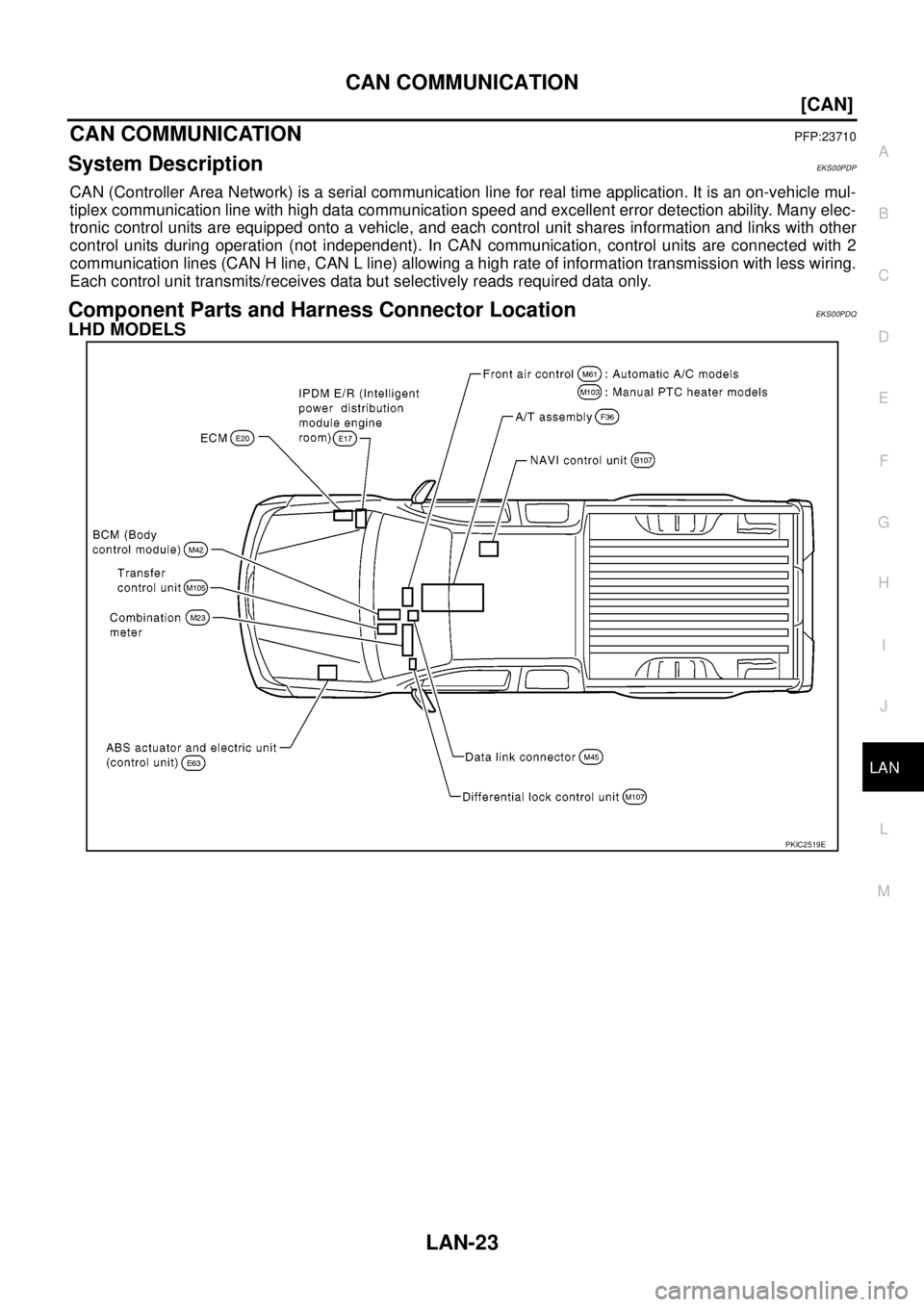 NISSAN NAVARA 2005  Repair Workshop Manual CAN COMMUNICATION
LAN-23
[CAN]
C
D
E
F
G
H
I
J
L
MA
B
LAN
CAN COMMUNICATIONPFP:23710
System DescriptionEKS00PDP
CAN (Controller Area Network) is a serial communication line for real time application. 