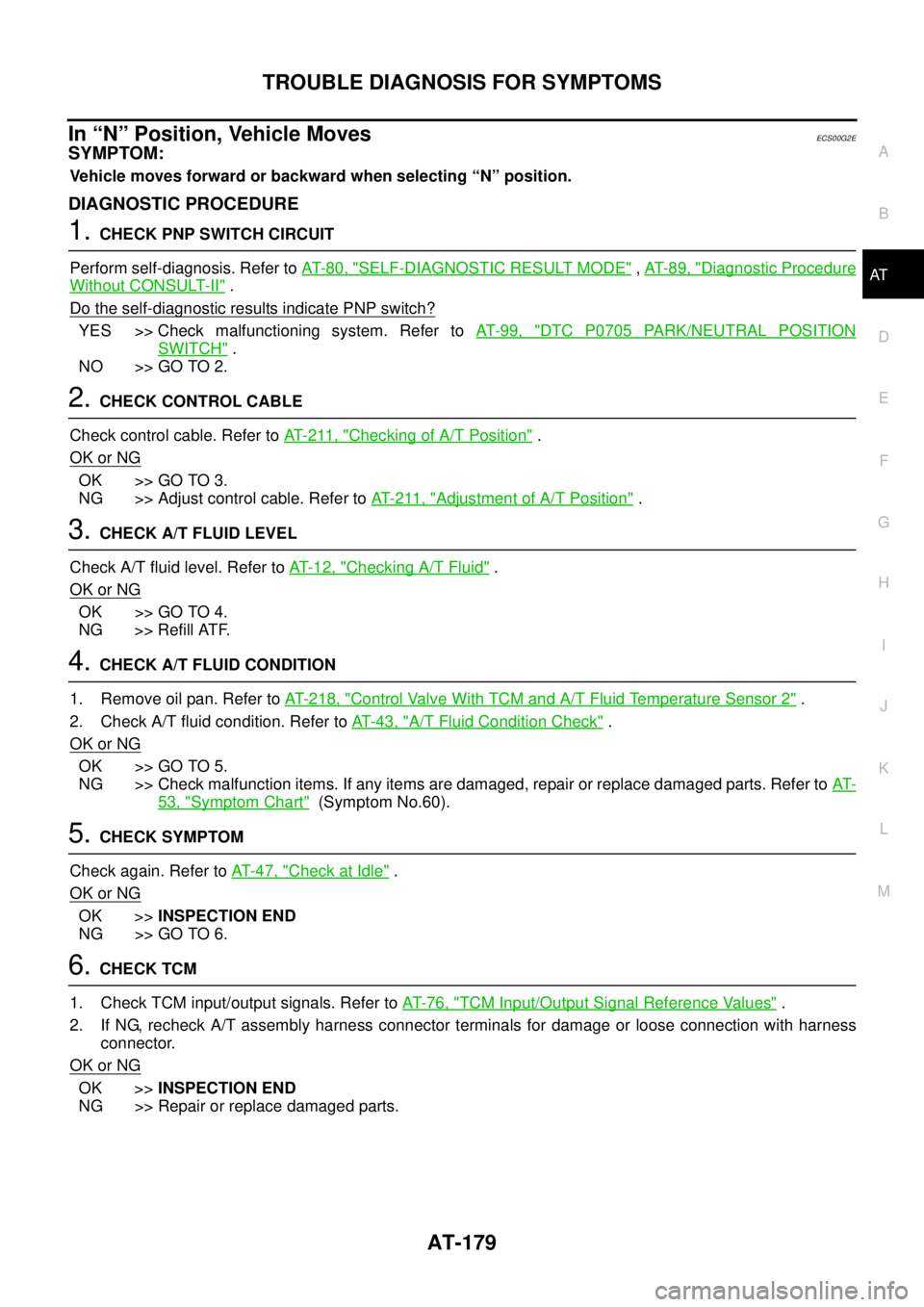 NISSAN NAVARA 2005 Repair Workshop Manual TROUBLE DIAGNOSIS FOR SYMPTOMS
AT-179
D
E
F
G
H
I
J
K
L
MA
B
AT
In “N” Position, Vehicle MovesECS00G2E
SYMPTOM:
Vehicle moves forward or backward when selecting “N” position.
DIAGNOSTIC PROCED NISSAN NAVARA 2005 Repair Workshop Manual TROUBLE DIAGNOSIS FOR SYMPTOMS
AT-179
D
E
F
G
H
I
J
K
L
MA
B
AT
In “N” Position, Vehicle MovesECS00G2E
SYMPTOM:
Vehicle moves forward or backward when selecting “N” position.
DIAGNOSTIC PROCED