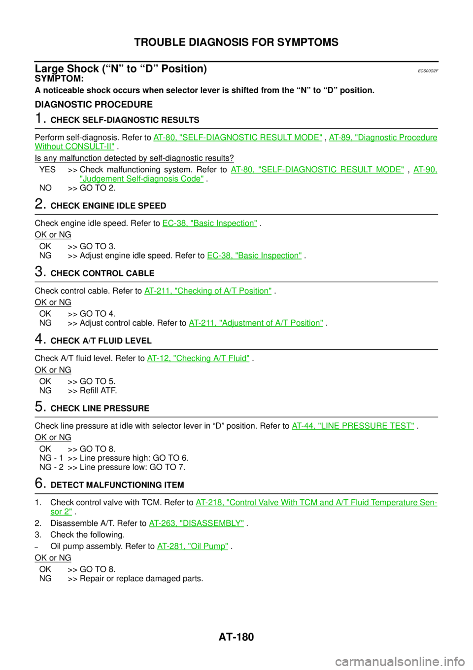 NISSAN NAVARA 2005  Repair Owners Manual AT-180
TROUBLE DIAGNOSIS FOR SYMPTOMS
Large Shock (“N” to “D” Position)
ECS00G2F
SYMPTOM:
A noticeable shock occurs when selector lever is shifted from the “N” to “D” position.
DIAGNOS