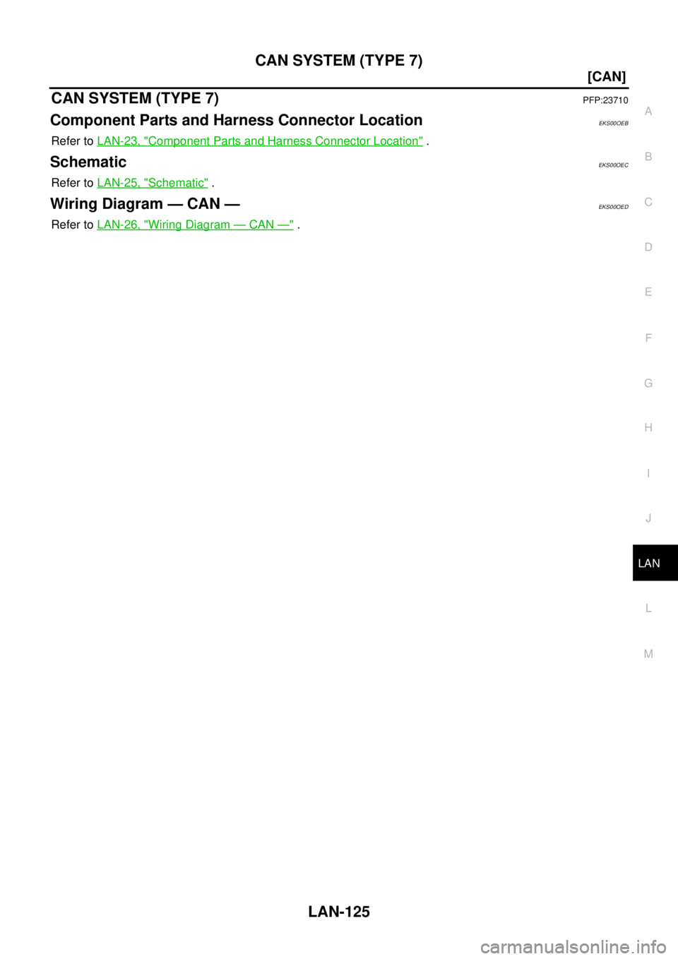 NISSAN NAVARA 2005  Repair Workshop Manual CAN SYSTEM (TYPE 7)
LAN-125
[CAN]
C
D
E
F
G
H
I
J
L
MA
B
LAN
CAN SYSTEM (TYPE 7)PFP:23710
Component Parts and Harness Connector LocationEKS00OEB
Refer toLAN-23, "Component Parts and Harness Connector 