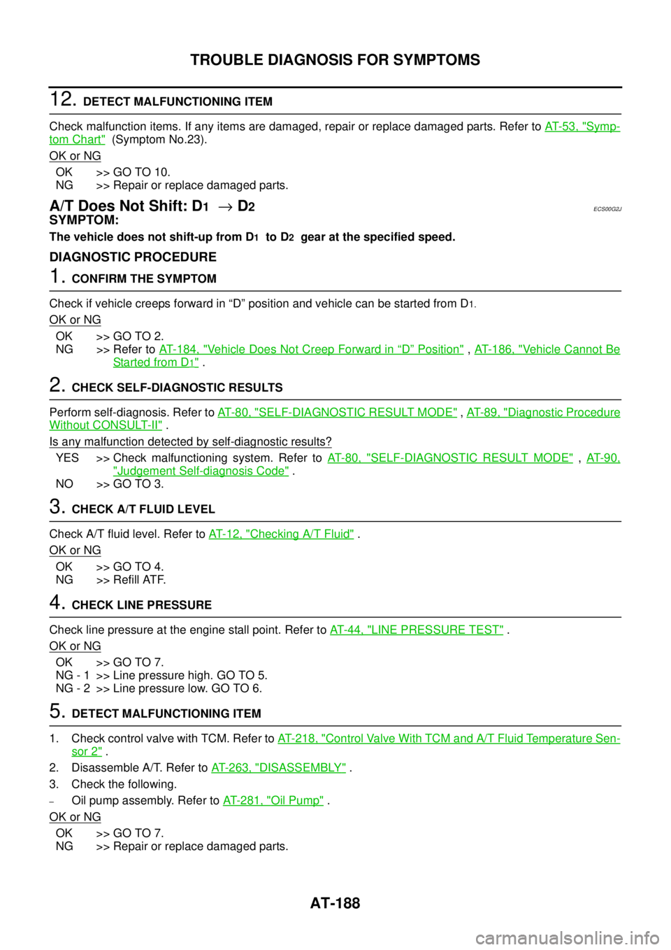 NISSAN NAVARA 2005  Repair Owners Manual AT-188
TROUBLE DIAGNOSIS FOR SYMPTOMS
12.DETECT MALFUNCTIONING ITEM
Check malfunction items. If any items are damaged, repair or replace damaged parts. Refer toAT-53, "
Symp-
tom Chart"(Symptom No.23)