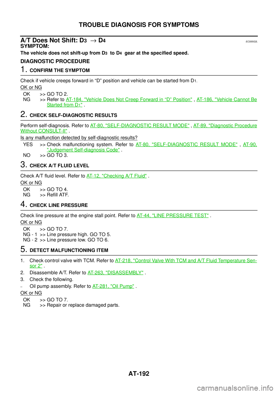 NISSAN NAVARA 2005  Repair Owners Manual AT-192
TROUBLE DIAGNOSIS FOR SYMPTOMS
A/T Does Not Shift: D
3®D4ECS00G2L
SYMPTOM:
The vehicle does not shift-up from D3to D4gear at the specified speed.
DIAGNOSTIC PROCEDURE
1.CONFIRM THE SYMPTOM
Che