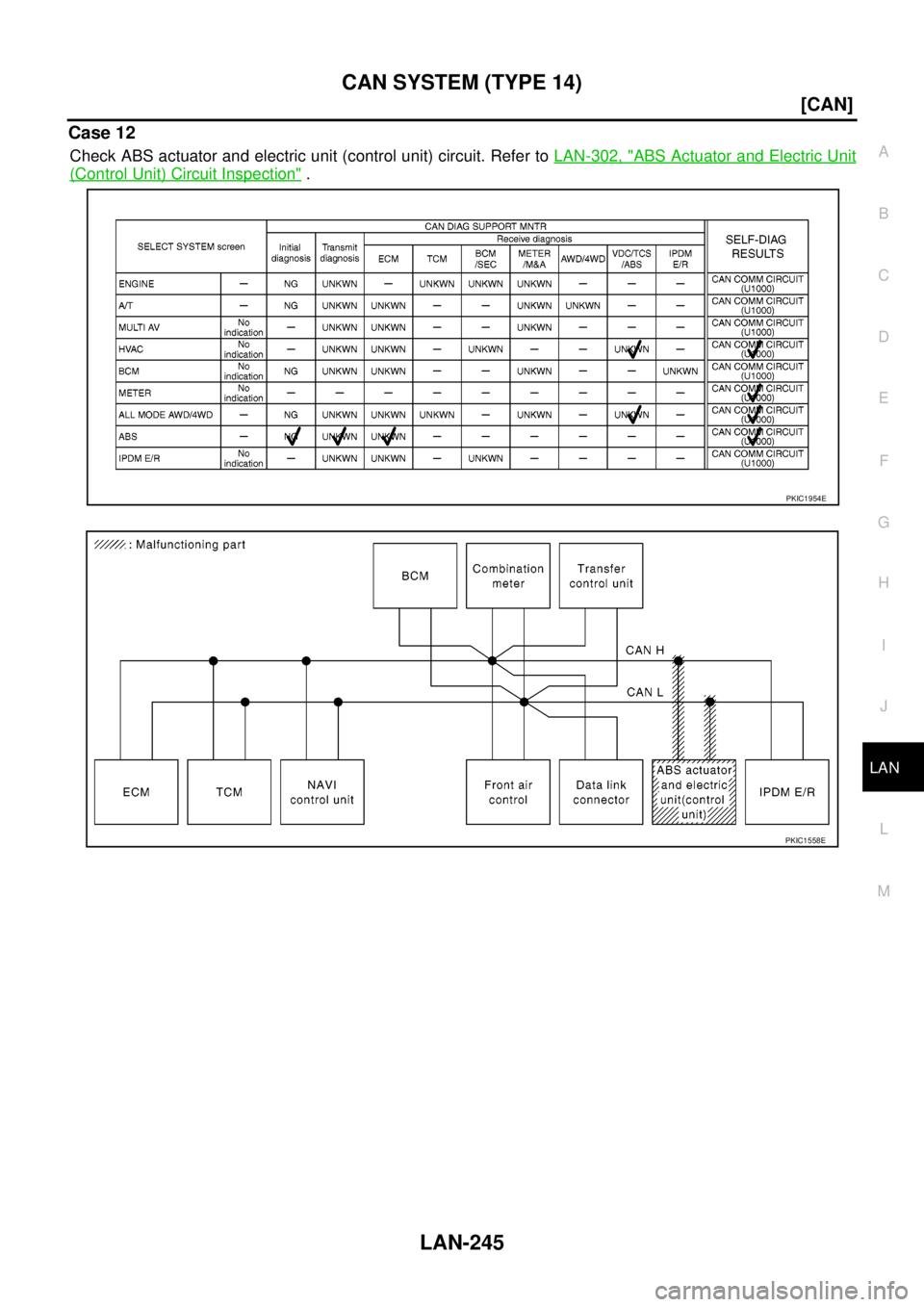NISSAN NAVARA 2005  Repair Workshop Manual CAN SYSTEM (TYPE 14)
LAN-245
[CAN]
C
D
E
F
G
H
I
J
L
MA
B
LAN
Case 12
Check ABS actuator and electric unit (control unit) circuit. Refer toLAN-302, "ABS Actuator and Electric Unit
(Control Unit) Circu
