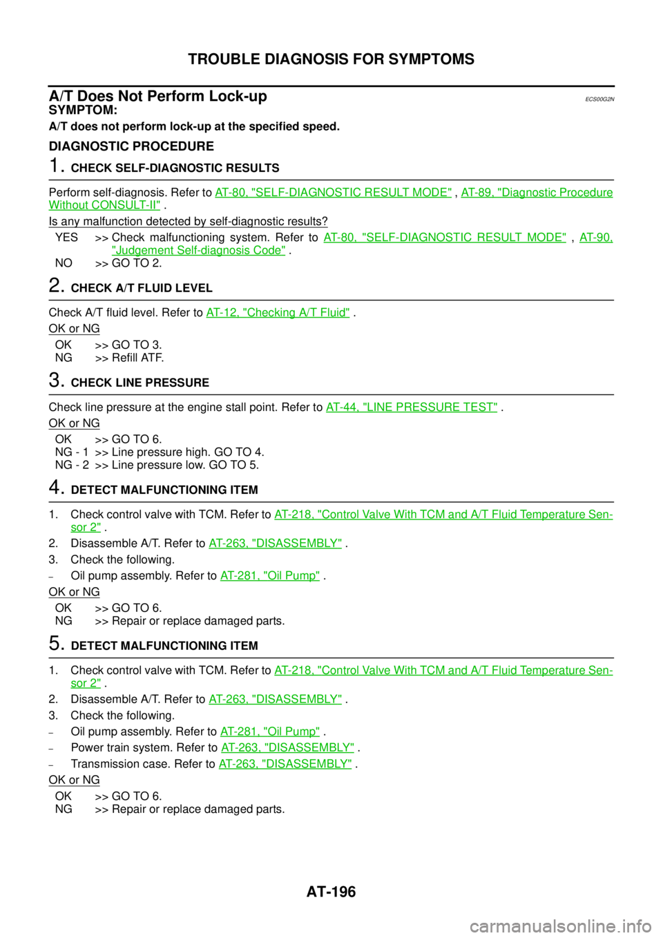 NISSAN NAVARA 2005 Repair Workshop Manual AT-196
TROUBLE DIAGNOSIS FOR SYMPTOMS
A/T Does Not Perform Lock-up
ECS00G2N
SYMPTOM:
A/T does not perform lock-up at the specified speed.
DIAGNOSTIC PROCEDURE
1.CHECK SELF-DIAGNOSTIC RESULTS
Perform s NISSAN NAVARA 2005 Repair Workshop Manual AT-196
TROUBLE DIAGNOSIS FOR SYMPTOMS
A/T Does Not Perform Lock-up
ECS00G2N
SYMPTOM:
A/T does not perform lock-up at the specified speed.
DIAGNOSTIC PROCEDURE
1.CHECK SELF-DIAGNOSTIC RESULTS
Perform s