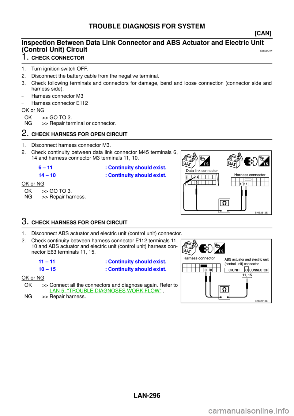 NISSAN NAVARA 2005  Repair Workshop Manual LAN-296
[CAN]
TROUBLE DIAGNOSIS FOR SYSTEM
Inspection Between Data Link Connector and ABS Actuator and Electric Unit
(Control Unit) Circuit
EKS00O4X
1.CHECK CONNECTOR
1. Turn ignition switch OFF.
2. D